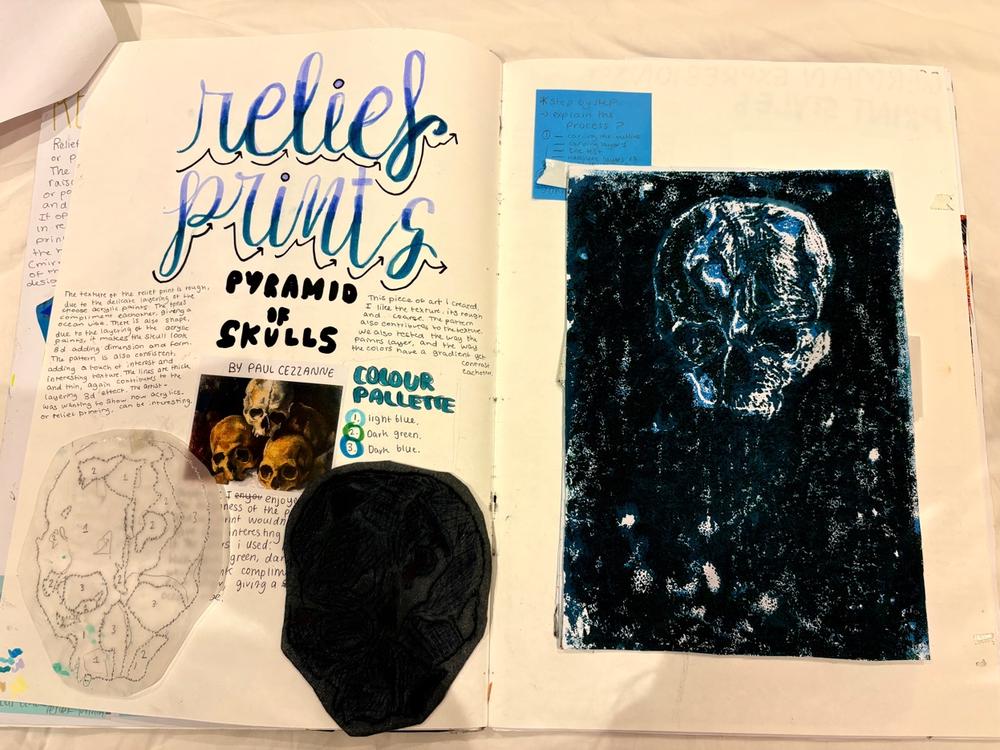 Relief print — skulls